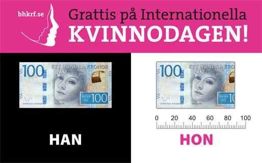 Grattis på Internationella kvinnodagen!